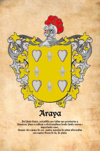 Escudo heráldico del apellido ARAYA