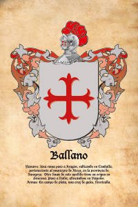 Escudo heráldico del apellido BALLANO