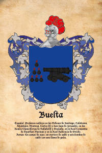 Escudo heráldico del apellido BUELTA