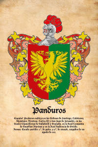 Escudo heráldico del apellido PANDUROS