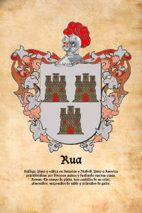 Escudo heráldico del apellido RUA