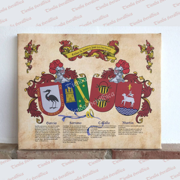Lienzo con 4 escudos apellidos especial bodas